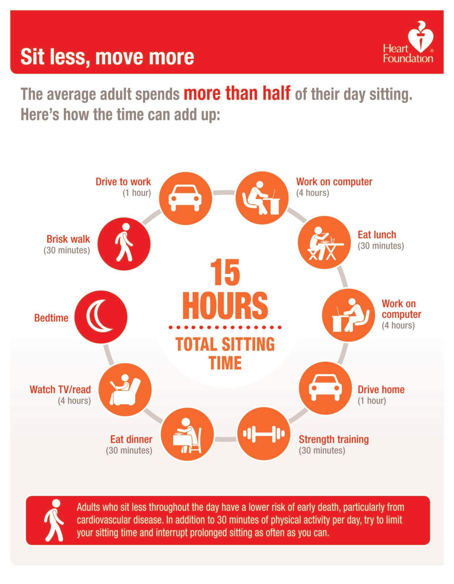 the-impacts-of-sedentary-behaviour-why-you-need-to-move-more-and-sit